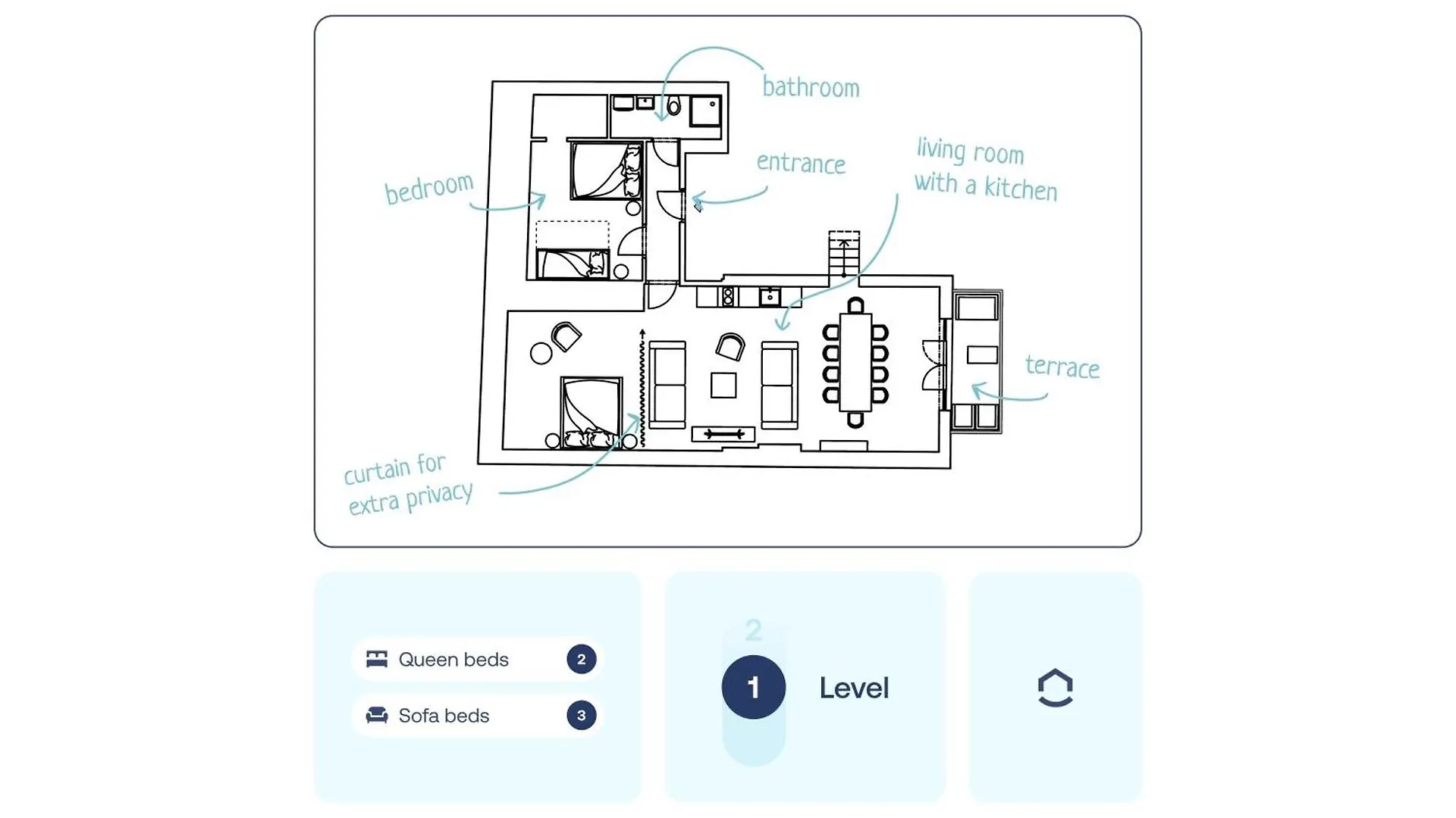 Turnkey I Karlin Square Apartments Prague