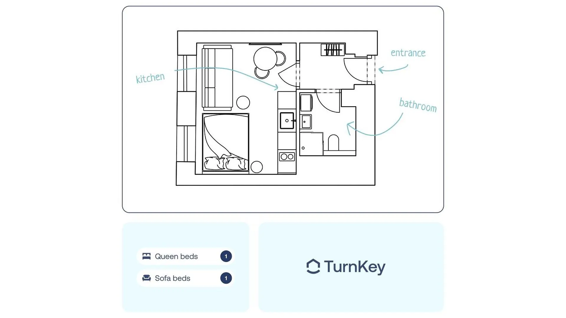 Turnkey I Karlin Square Apartments Prague Czech Republic