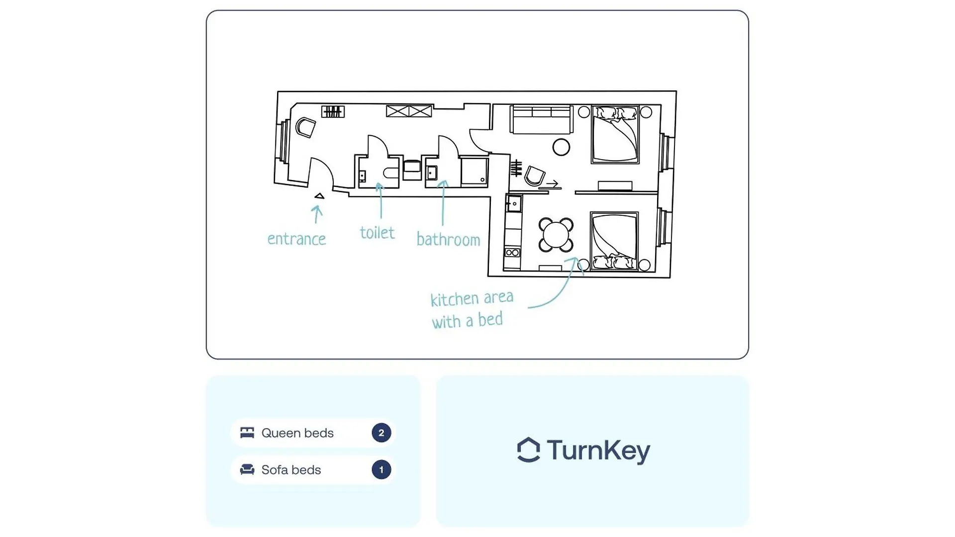 Turnkey I Karlin Square Apartments Prague 0*,  Czech Republic