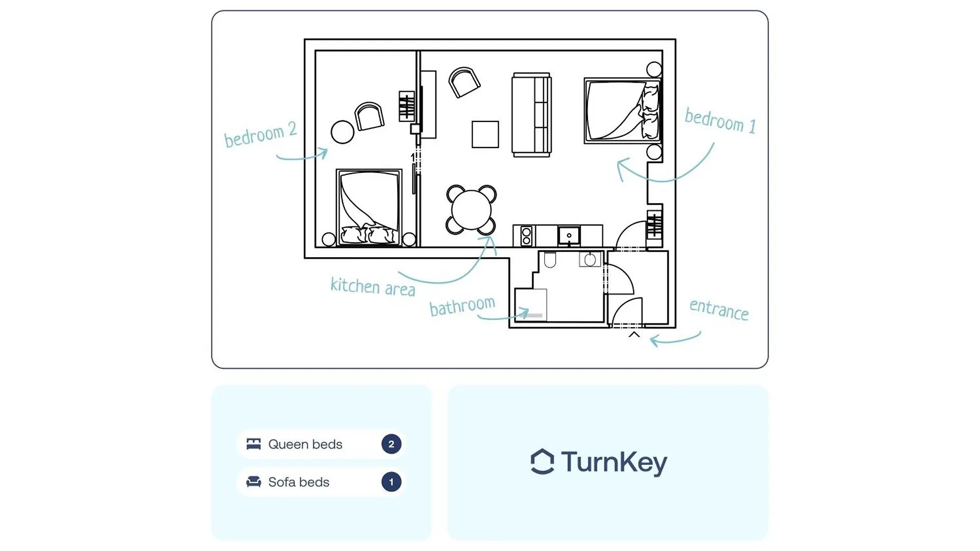 Turnkey I Karlin Square Apartments Prague